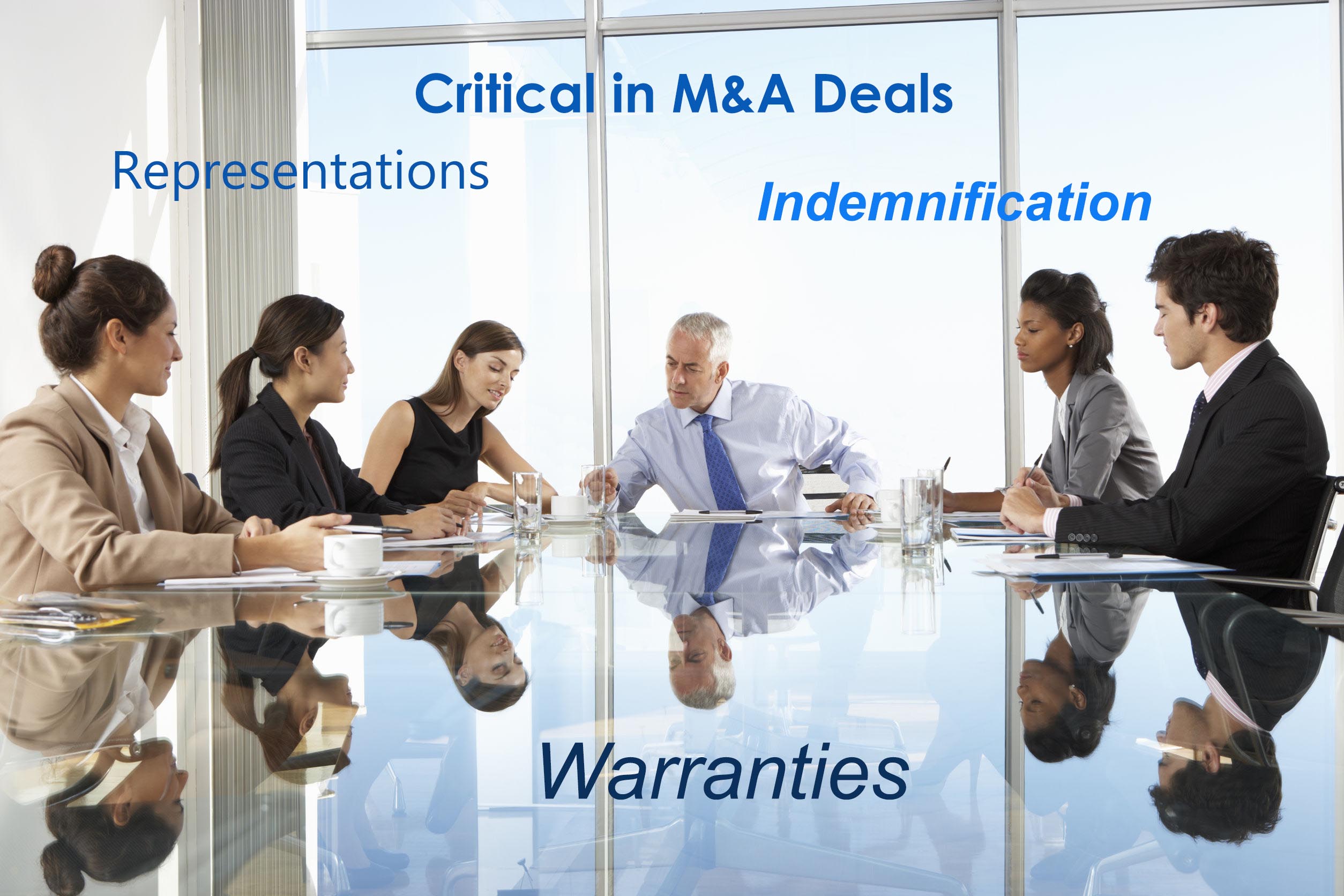 what is representation and warranties